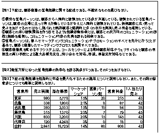 CF莎6̊wKʂ̌